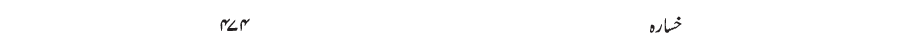 Khasara